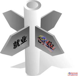 在即墨通濟附近尋找房產經紀人職位 中專學歷25歲男性的求職指南