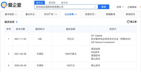 調味品品牌“加點滋味”完成近億元A輪融資，資本助力品牌數字化升級